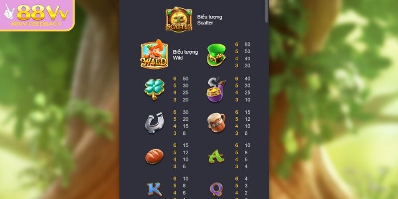 Kho Báu Của Yêu Tinh 88vv Trải Nghiệm Phần Thưởng Kỳ Diệu 3 Khám phá hệ thống trả thưởng