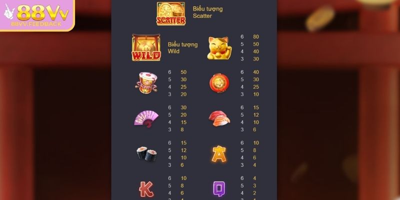 Hệ thống biểu tượng hấp dẫn 